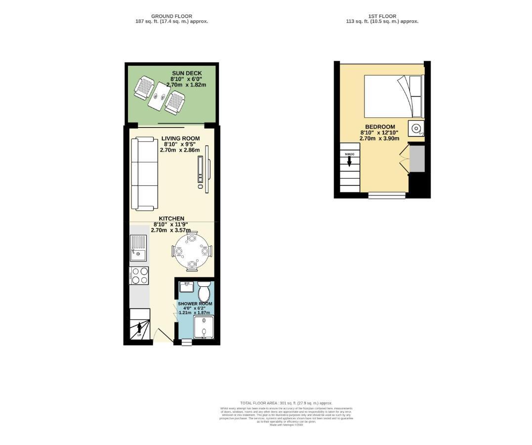 Apartament On The Water With Free Parking - By My Getaways Okręg wyborczy Hove Zewnętrze zdjęcie